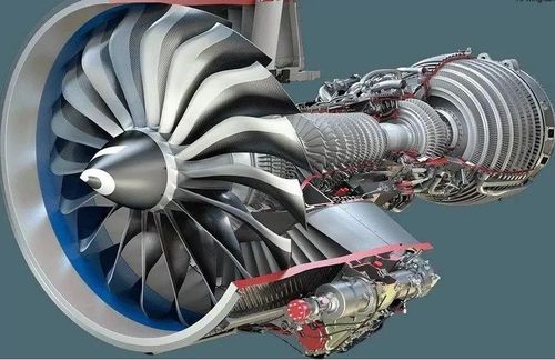 英國羅羅公司在中國建廠對國產(chǎn)發(fā)動機及通用機械維修的積極影響